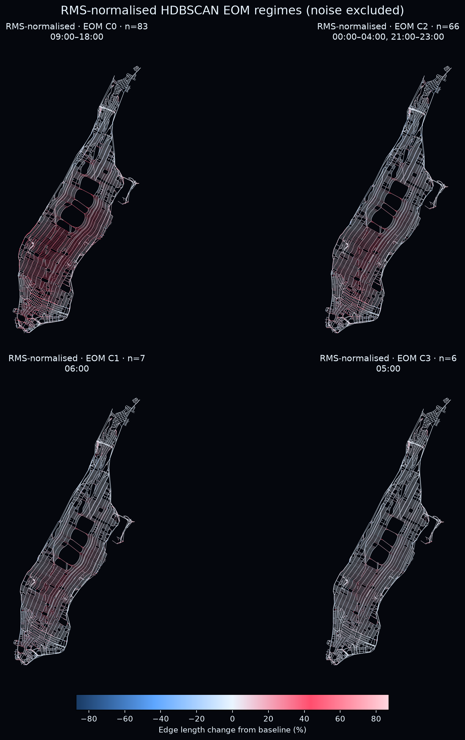 HDBSCAN clustering comparison for RMS-normalised cartograms