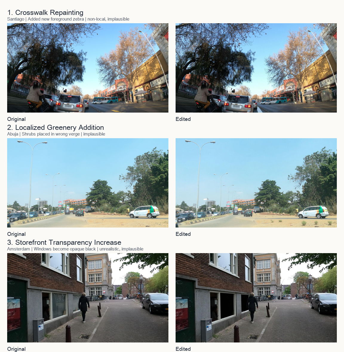 Three rejected original-and-edited pairs: an added zebra crossing in Santiago, misplaced greenery in Abuja, and blacked-out storefront windows in Amsterdam.